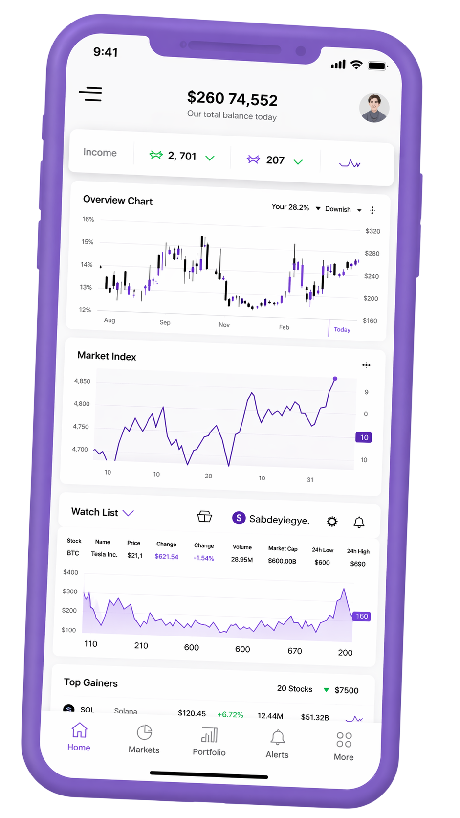 Mobiles Portfolio‑Tracking